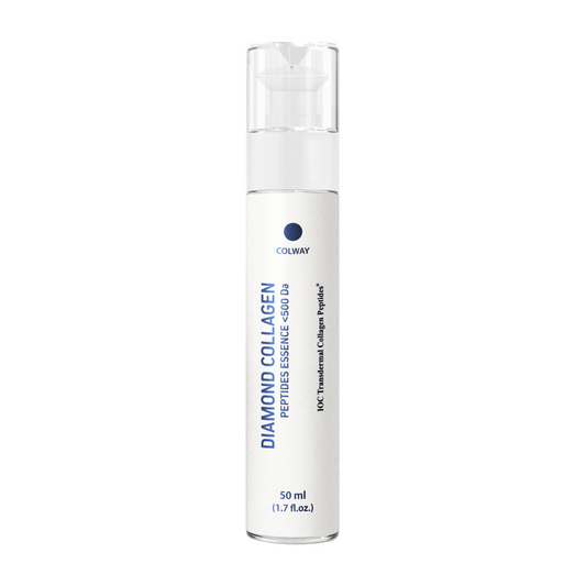 Face Serum with Transdermal Collagen and Hyaluronic Acid