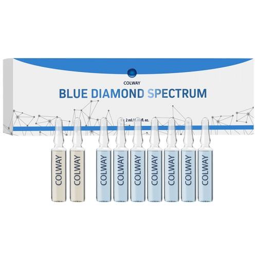 Spectrum ampoules (2 + 7) | face lift without surgery | Results in 7 days Spectrum ampoules (2 + 7) | face lift without surgery | Results in 7 days
