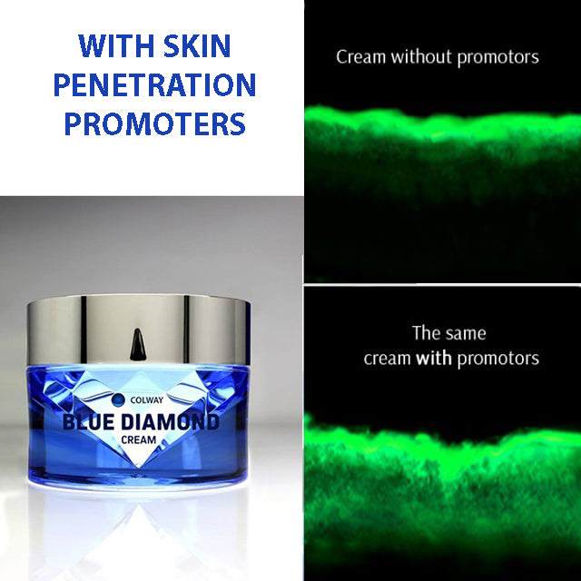 Facial Cream with Collagen and Liposomes Facial Cream with Collagen and Liposomes