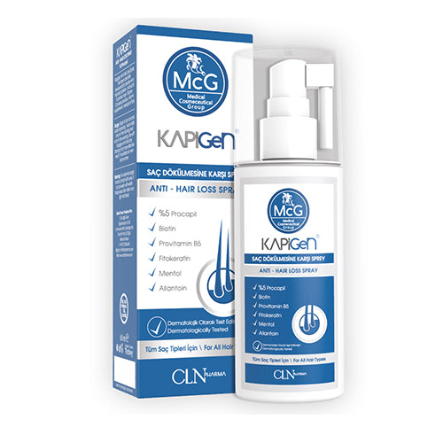 Hair loss treatment with 5% Procapil spray Hair loss treatment with 5% Procapil spray
