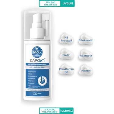 Hair loss treatment with 5% Procapil spray Hair loss treatment with 5% Procapil spray