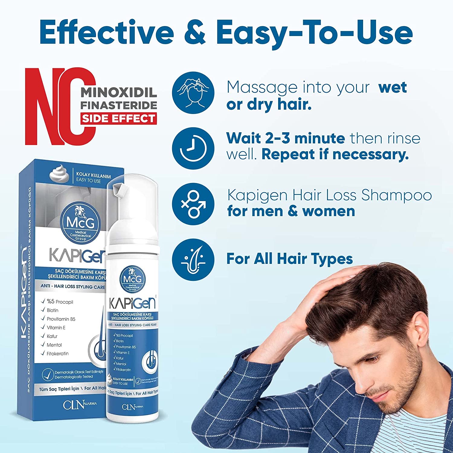 Hair loss treatment with 5% Procapil spray Hair loss treatment with 5% Procapil spray
