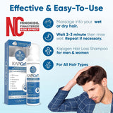 Hair loss treatment with 5% Procapil spray Hair loss treatment with 5% Procapil spray
