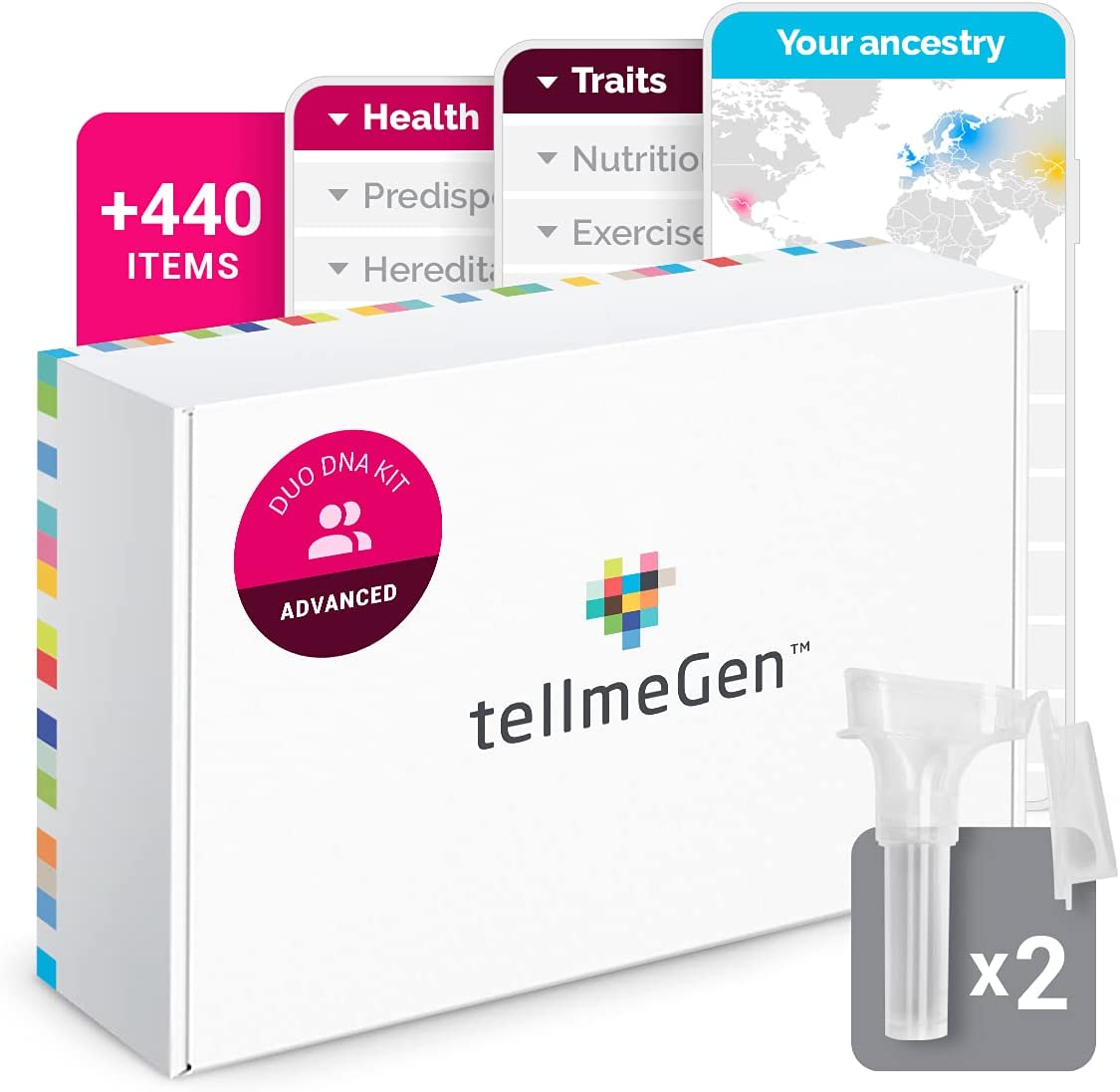 اختبار الحمض النووي المتقدم tellmeGen | (الصحة + السمات + العافية + النسب) | ماذا يقول حمضك النووي عنك